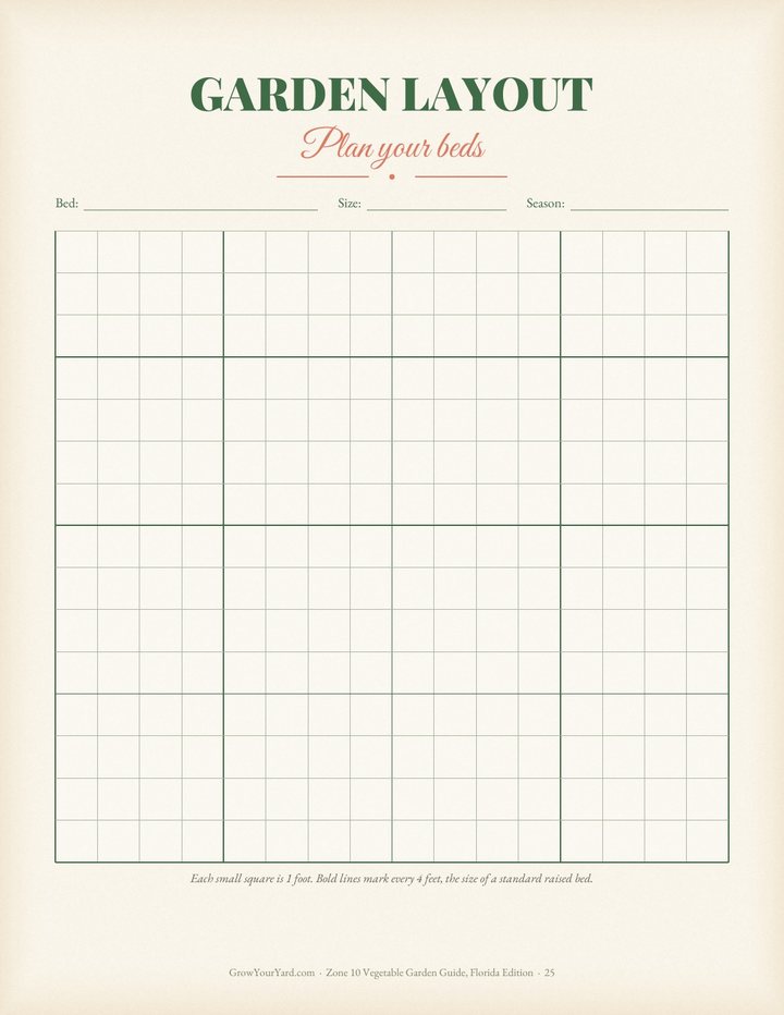 Garden layout planner grid