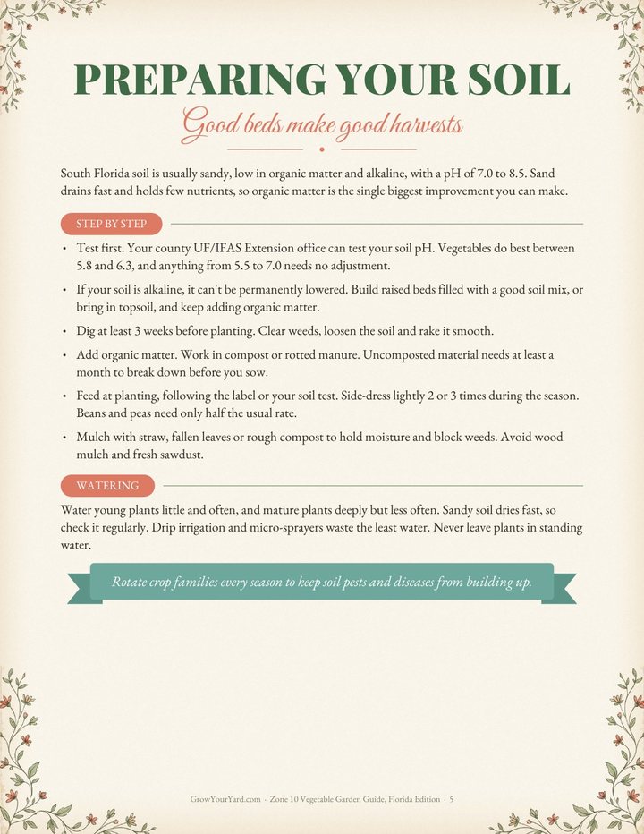 Preparing your soil page